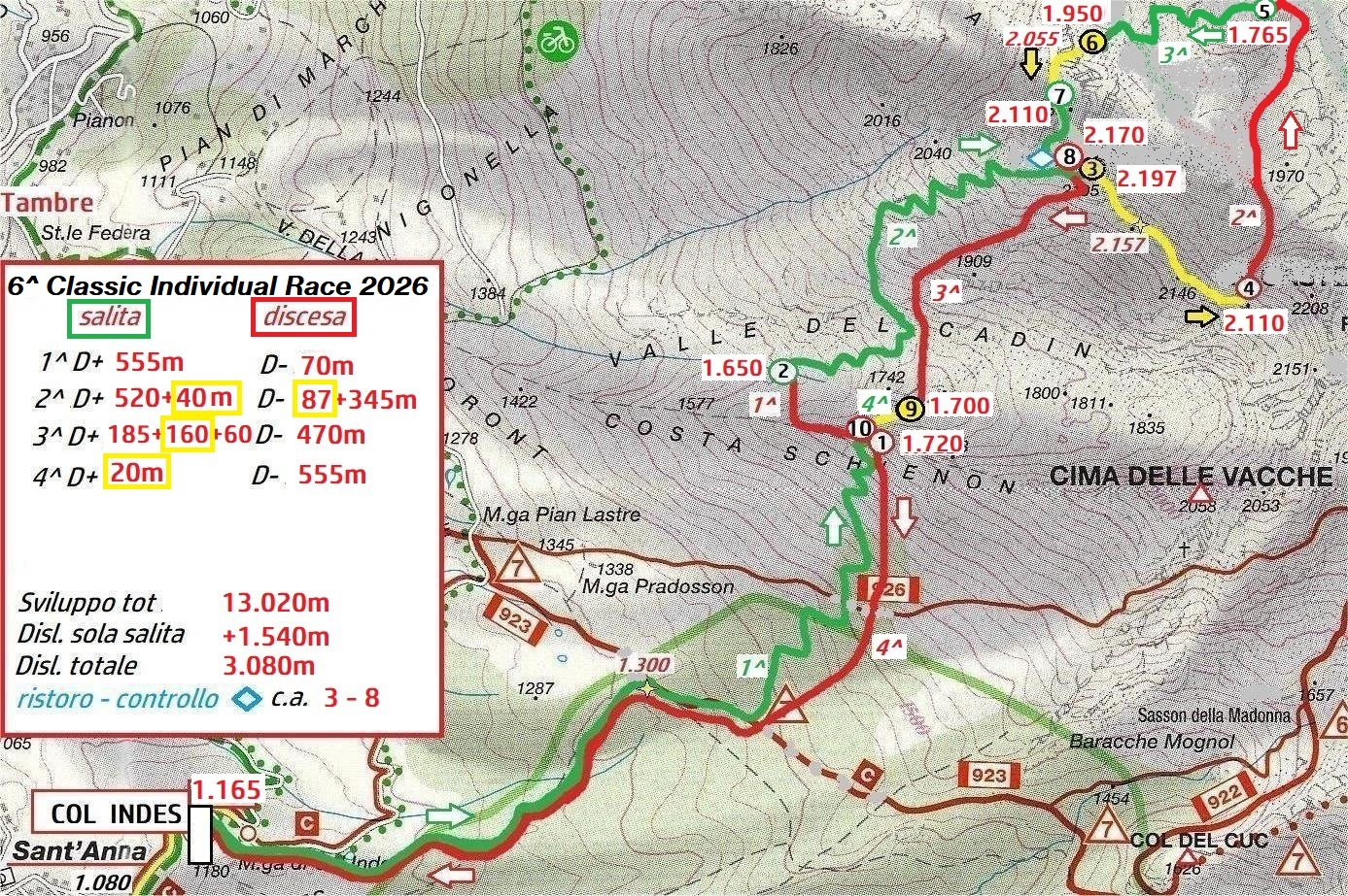 Tappa 2 / Stage 2